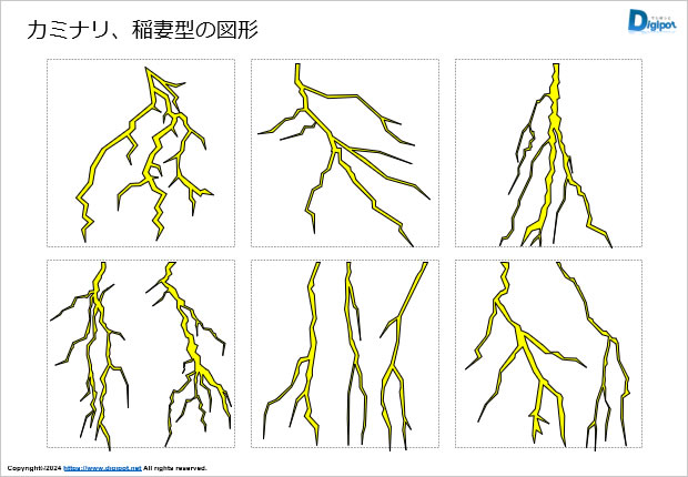 カミナリ、稲妻型の図形画像