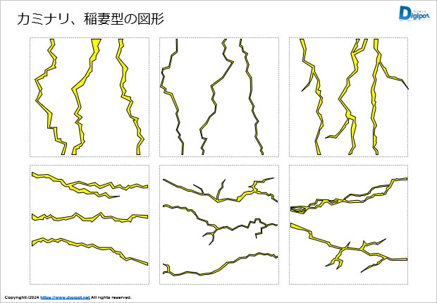 カミナリ、稲妻型の図形画像2