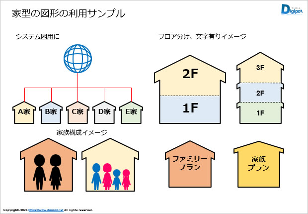 家型の図形画像3