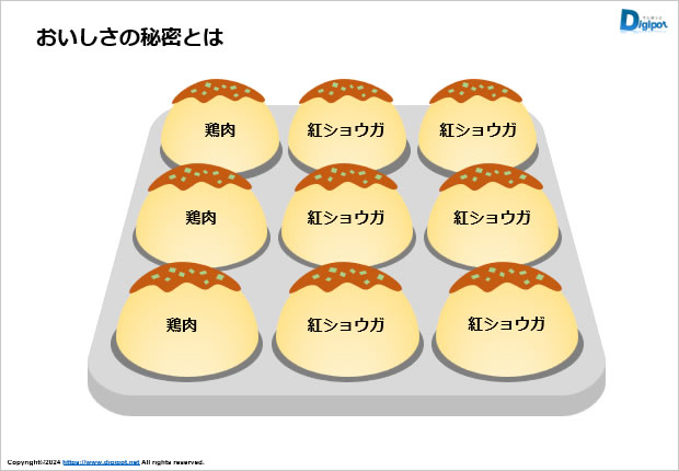 たこ焼きプレート風の説明図作成テンプレート画像2