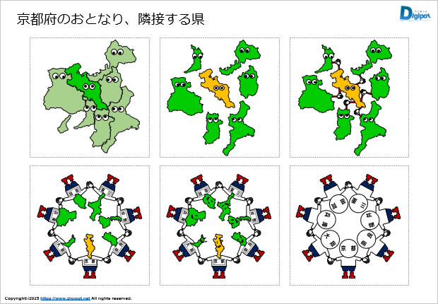京都府のおとなり、隣接する県のイラスト画像2