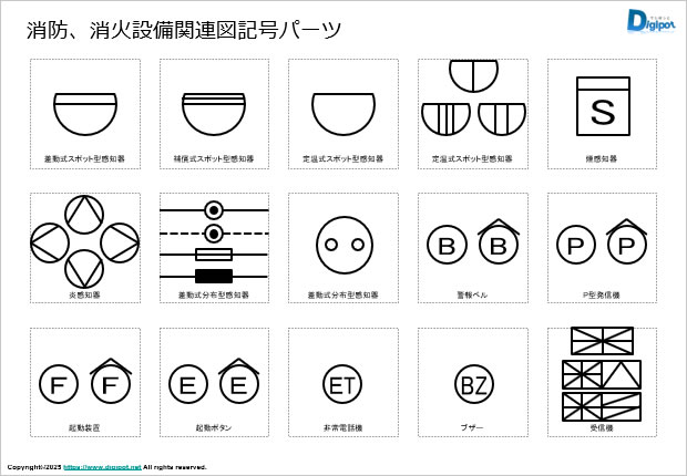 消防、消火設備関連図記号パーツ画像