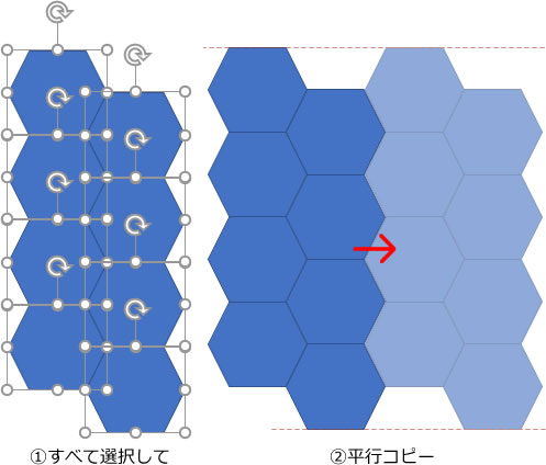 六角形の図形グループの平行コピーの説明画像