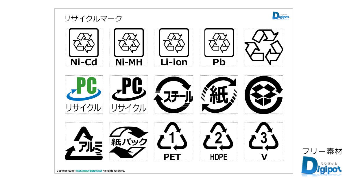 リサイクルマーク画像