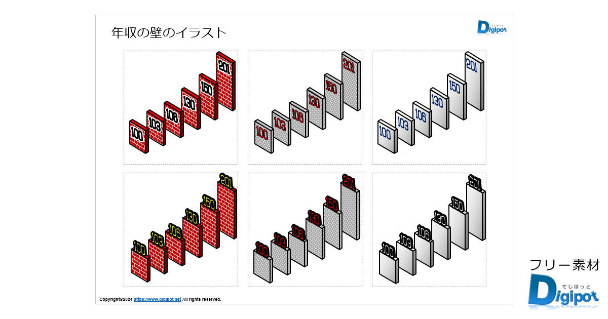 年収の壁のイラスト画像